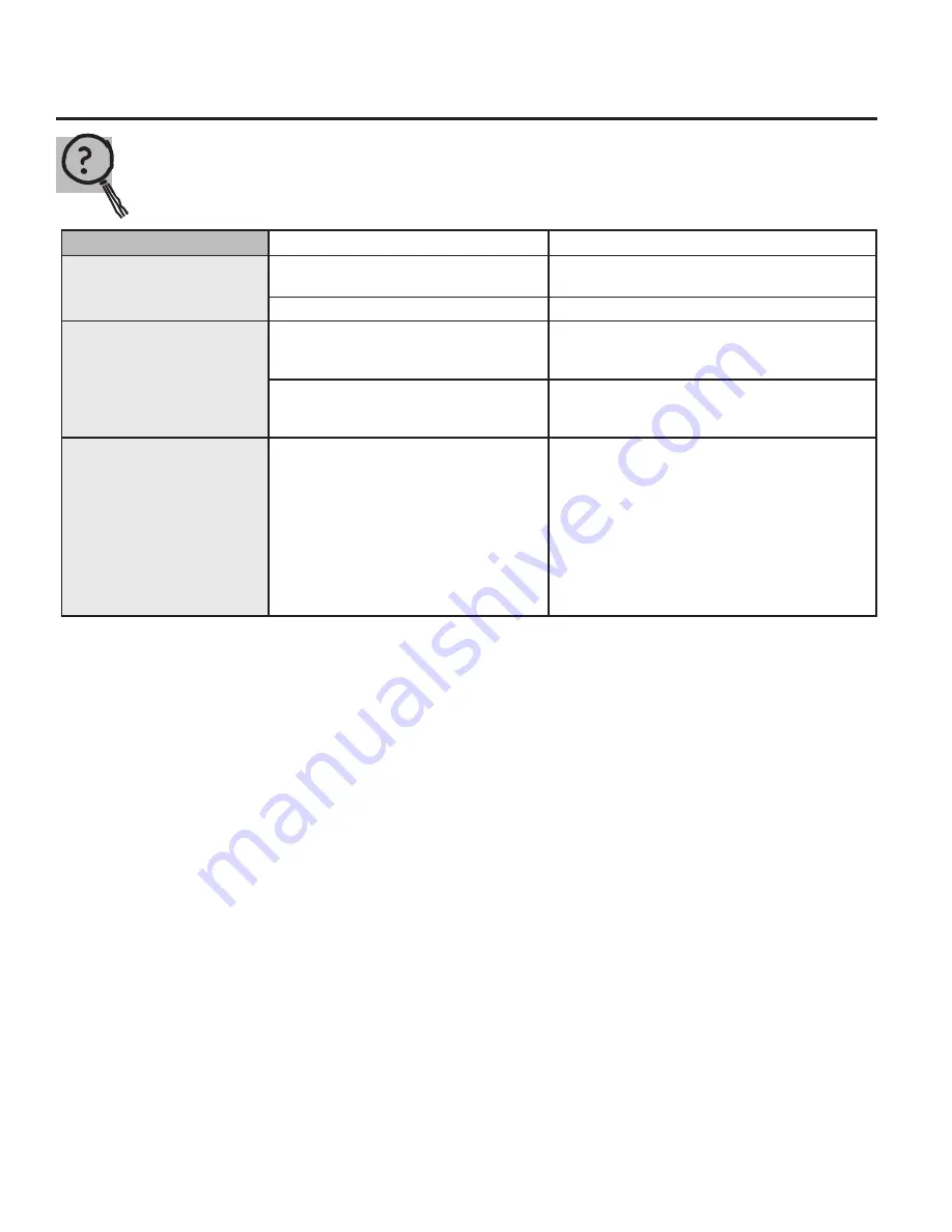 Moffat MBE11DSLSS Owner'S Manual And Installation Instructions Download Page 30