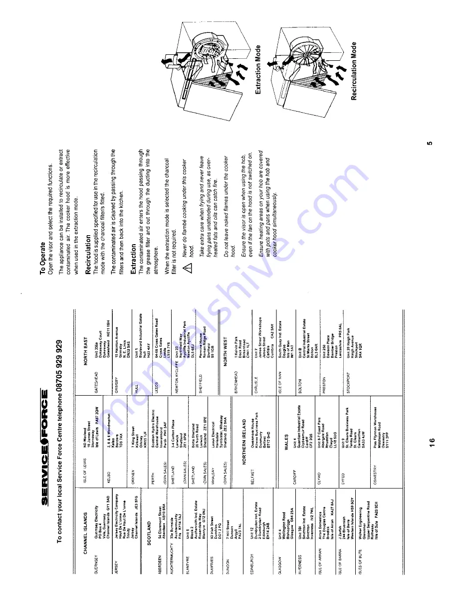 Moffat MCH 662 Instruction Book Download Page 5