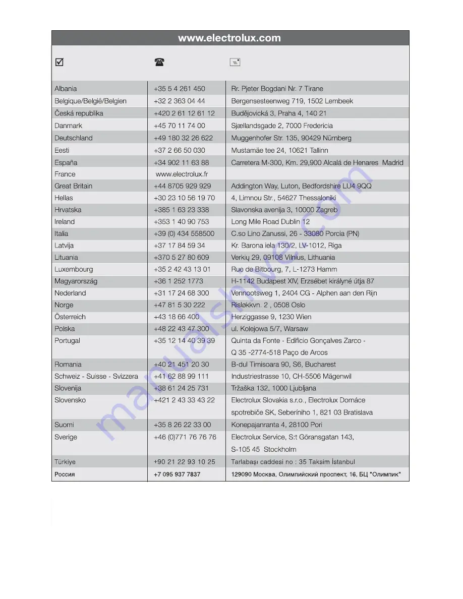 Moffat MEH 631 Instruction Booklet Download Page 11