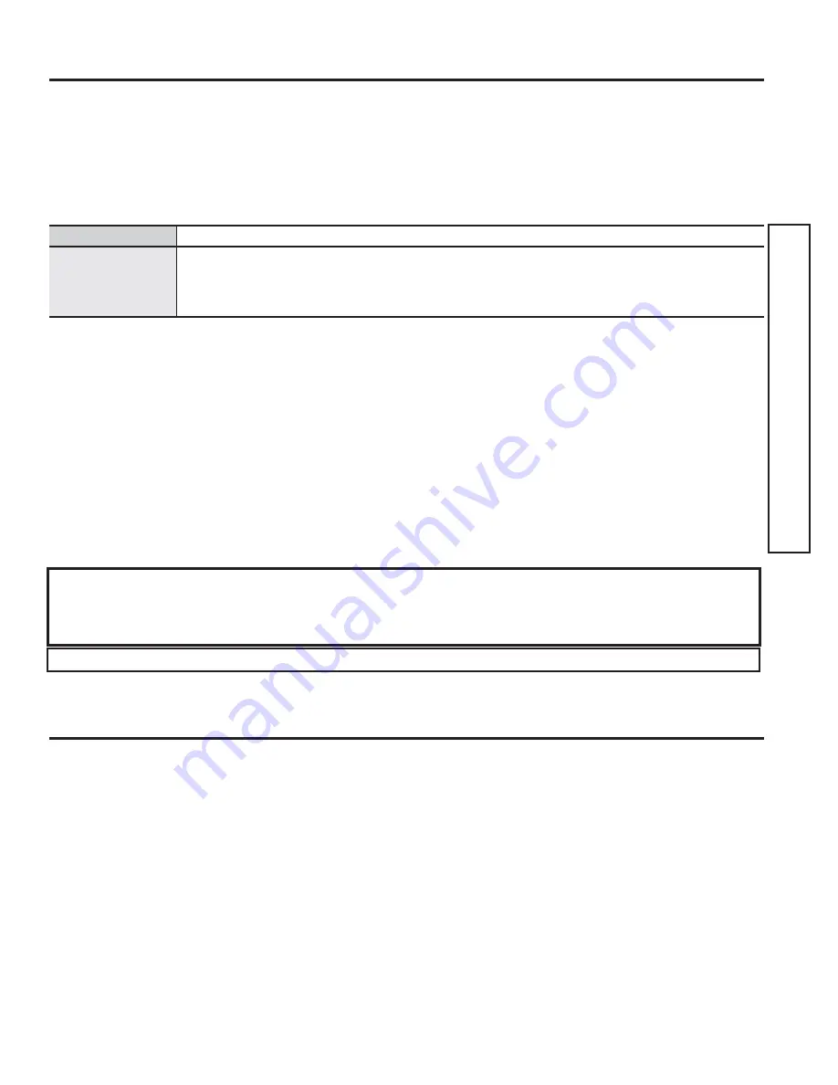 Moffat MUF06DMRWW Owner'S Manual Download Page 17