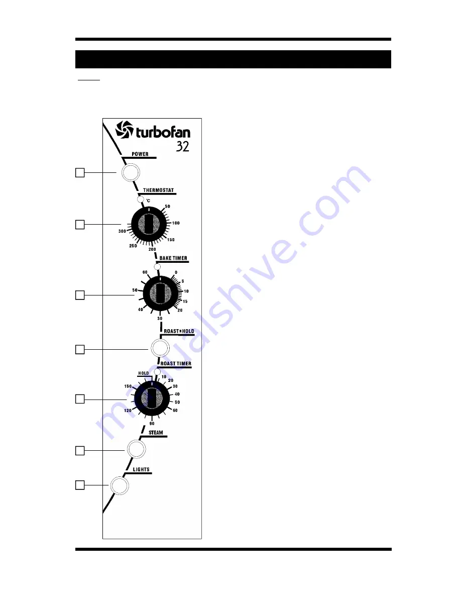 Moffat trubofan G32 Service Manual Download Page 10