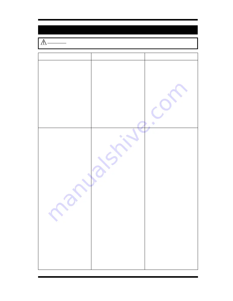 Moffat trubofan G32 Service Manual Download Page 16