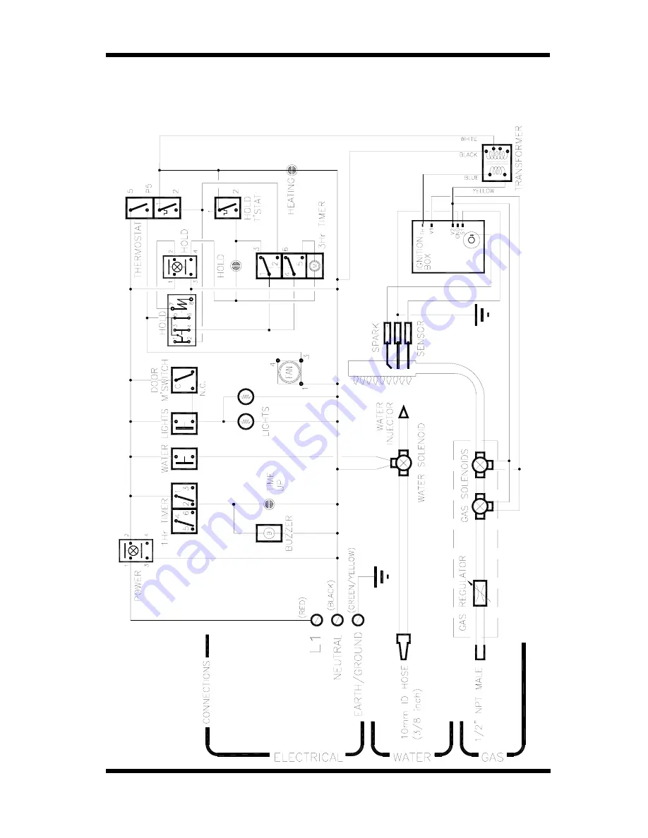 Moffat trubofan G32 Скачать руководство пользователя страница 44