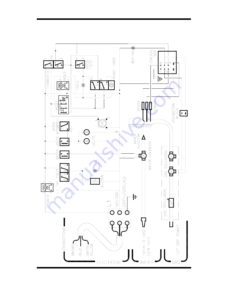 Moffat trubofan G32 Скачать руководство пользователя страница 47