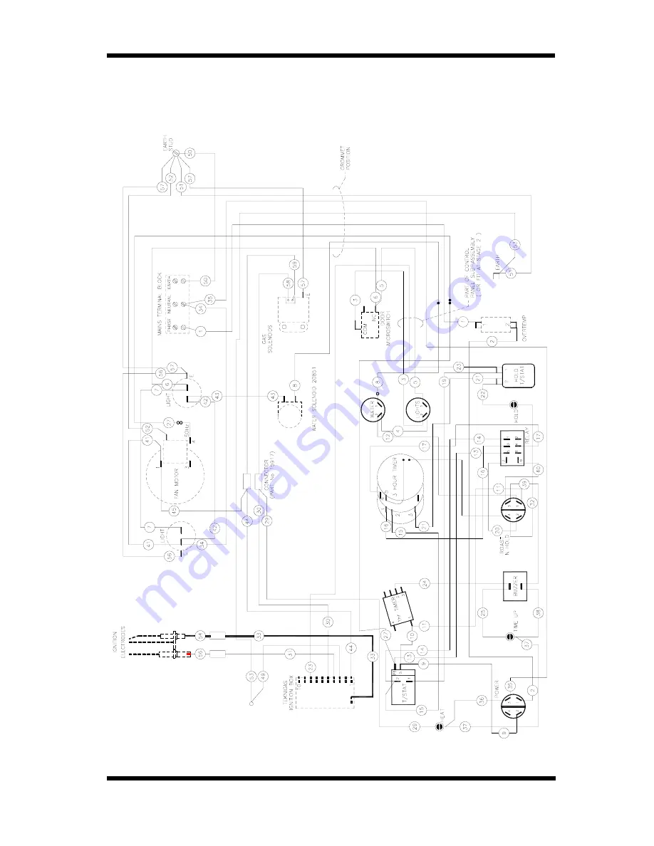 Moffat trubofan G32 Service Manual Download Page 49