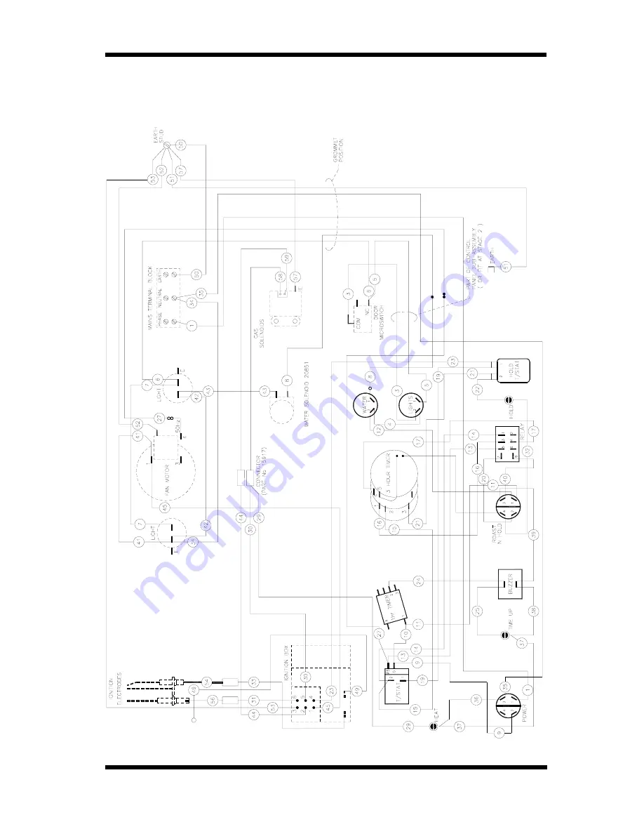 Moffat trubofan G32 Service Manual Download Page 53