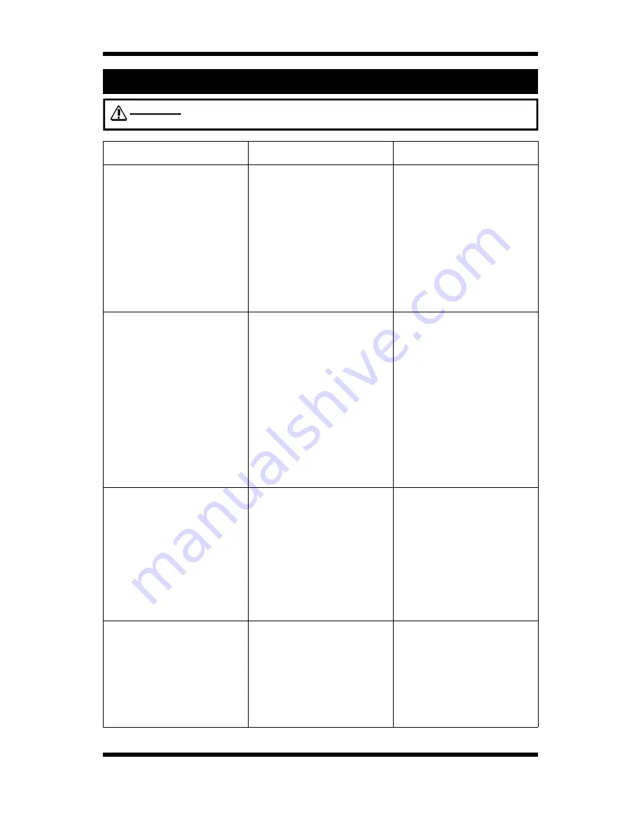 Moffat turbofan E25 Service Manual Download Page 13