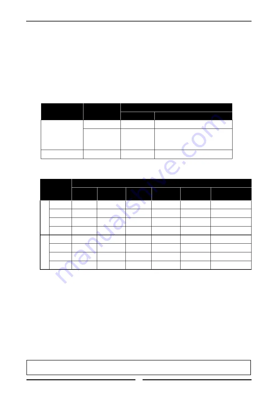 Moffat Waldorf 800 Series Installation And Operation Manual Download Page 31