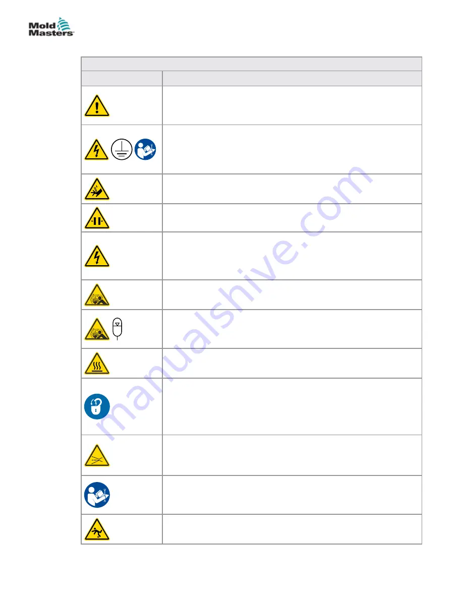 Mold-Masters Dura PLUS Скачать руководство пользователя страница 18