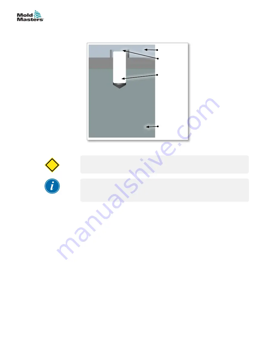 Mold-Masters Dura PLUS User Manual Download Page 123