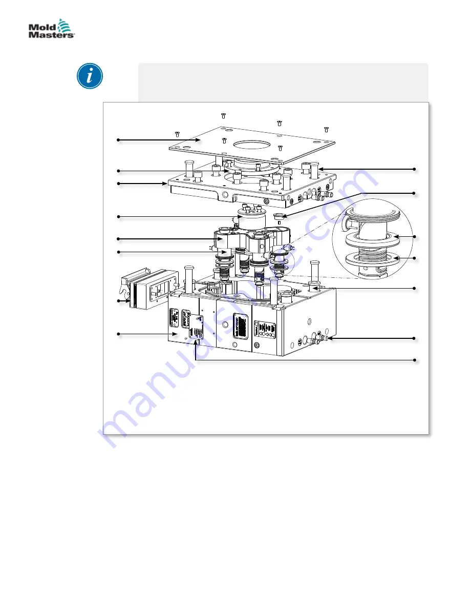 Mold-Masters Hot Runner User Manual Download Page 38