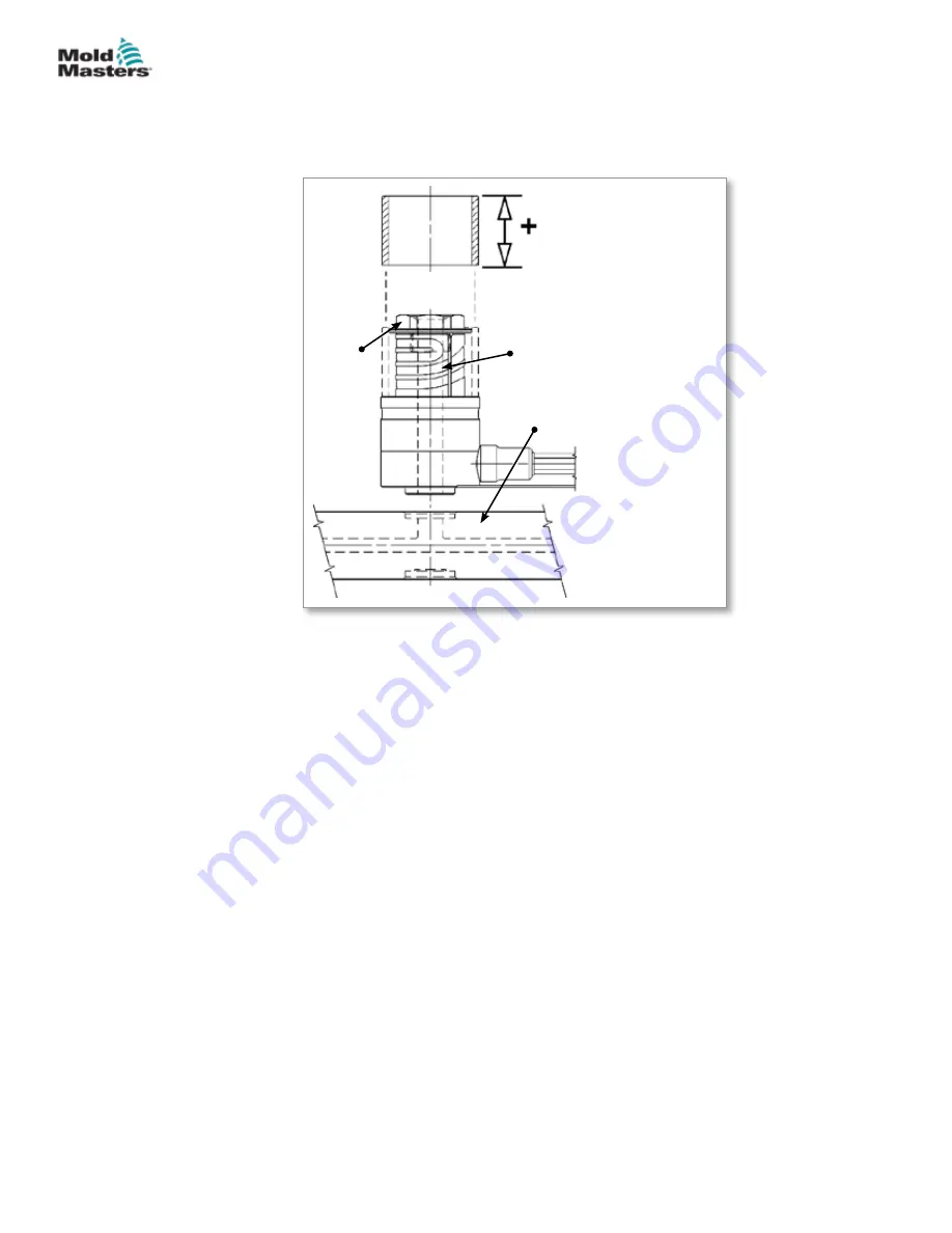 Mold-Masters Hot Runner User Manual Download Page 89