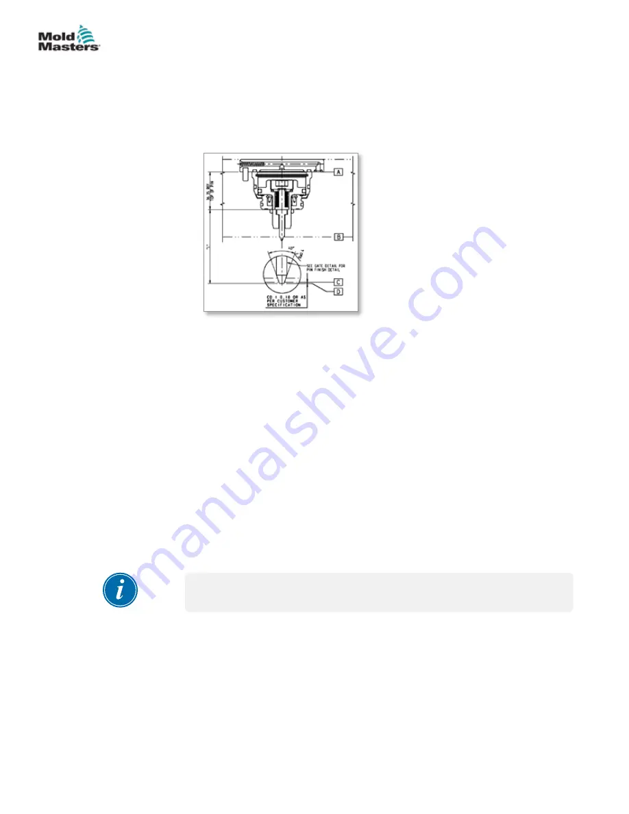 Mold-Masters Hot Runner User Manual Download Page 114