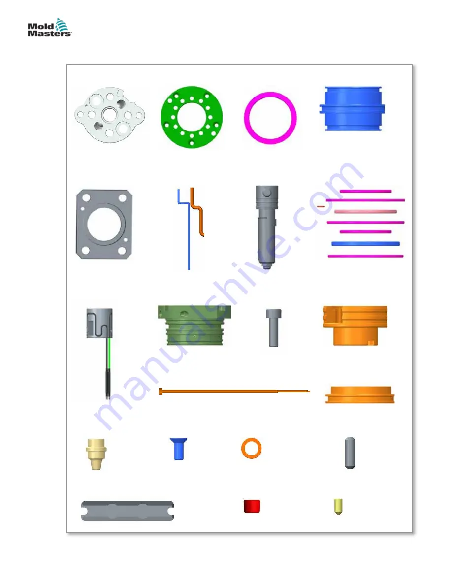 Mold-Masters Hot Runner User Manual Download Page 132