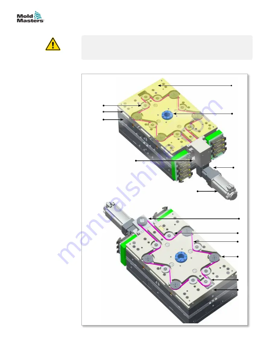 Mold-Masters Hot Runner Скачать руководство пользователя страница 158