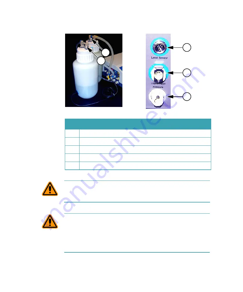 Molecular Devices AquaMax 2000 User Manual Download Page 22