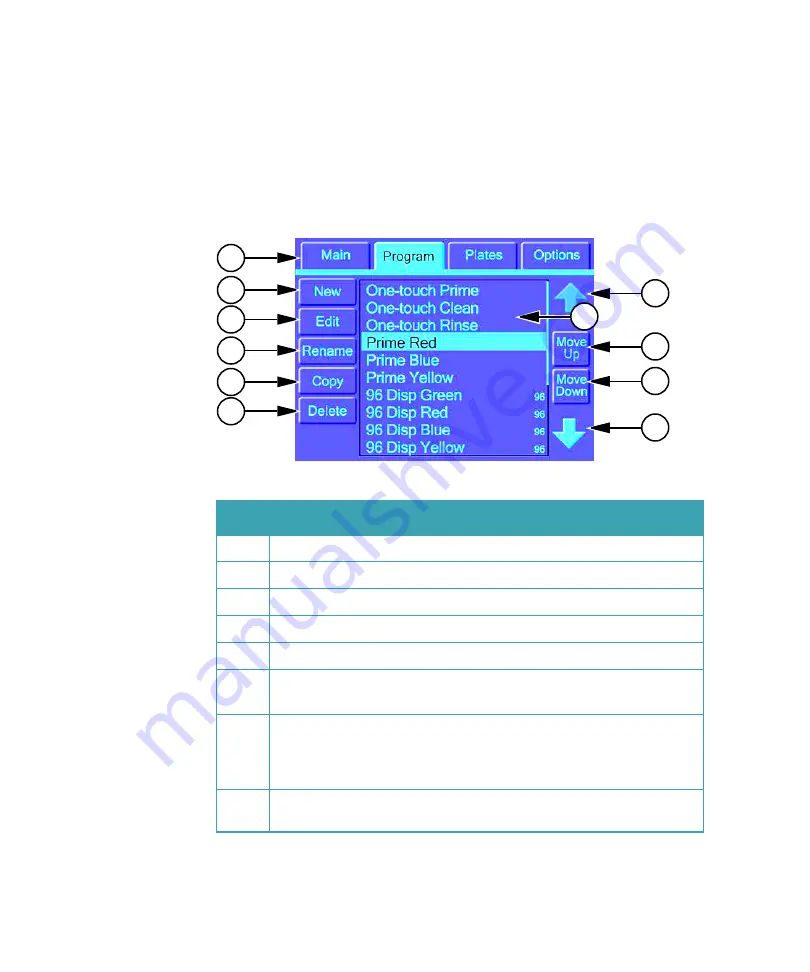 Molecular Devices AquaMax 2000 User Manual Download Page 38