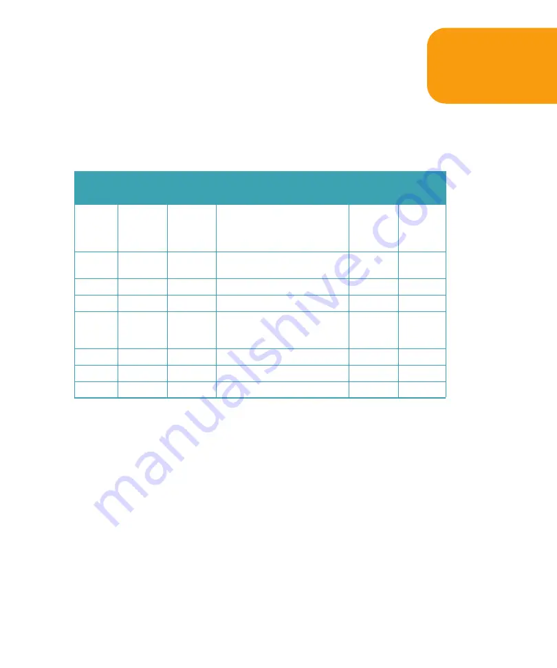 Molecular Devices AquaMax 2000 User Manual Download Page 111