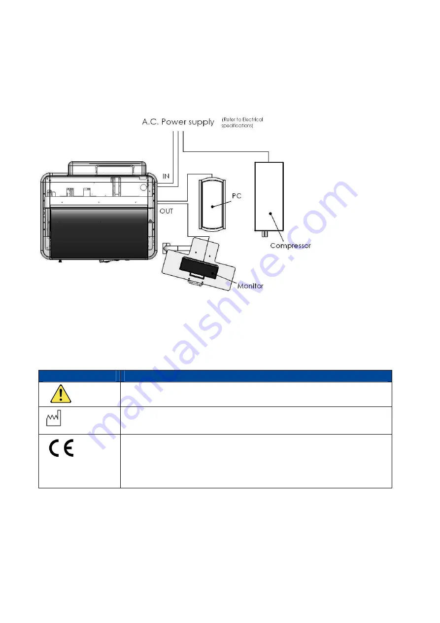 Molecular Devices ClonePix 2 Manual Download Page 8