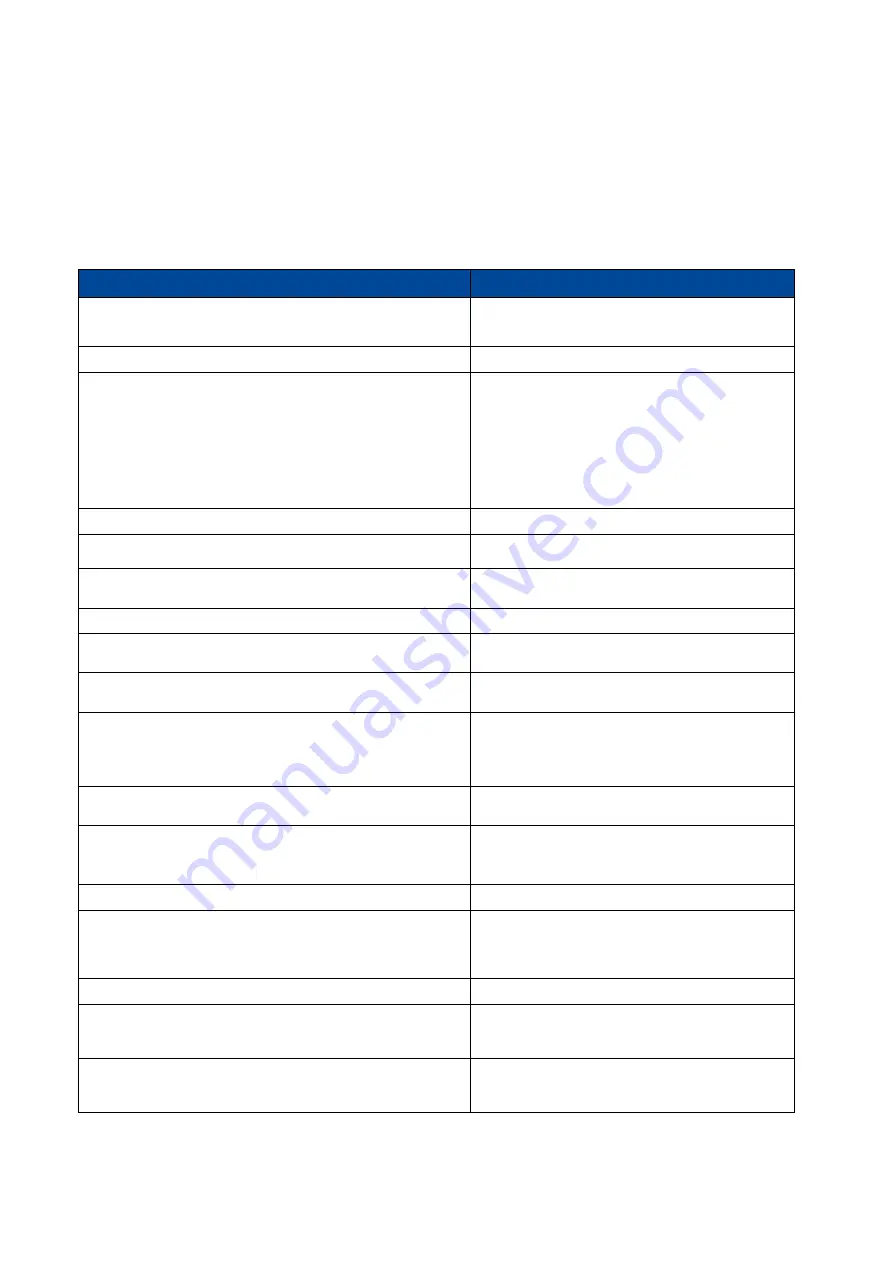 Molecular Devices ClonePix 2 Manual Download Page 33