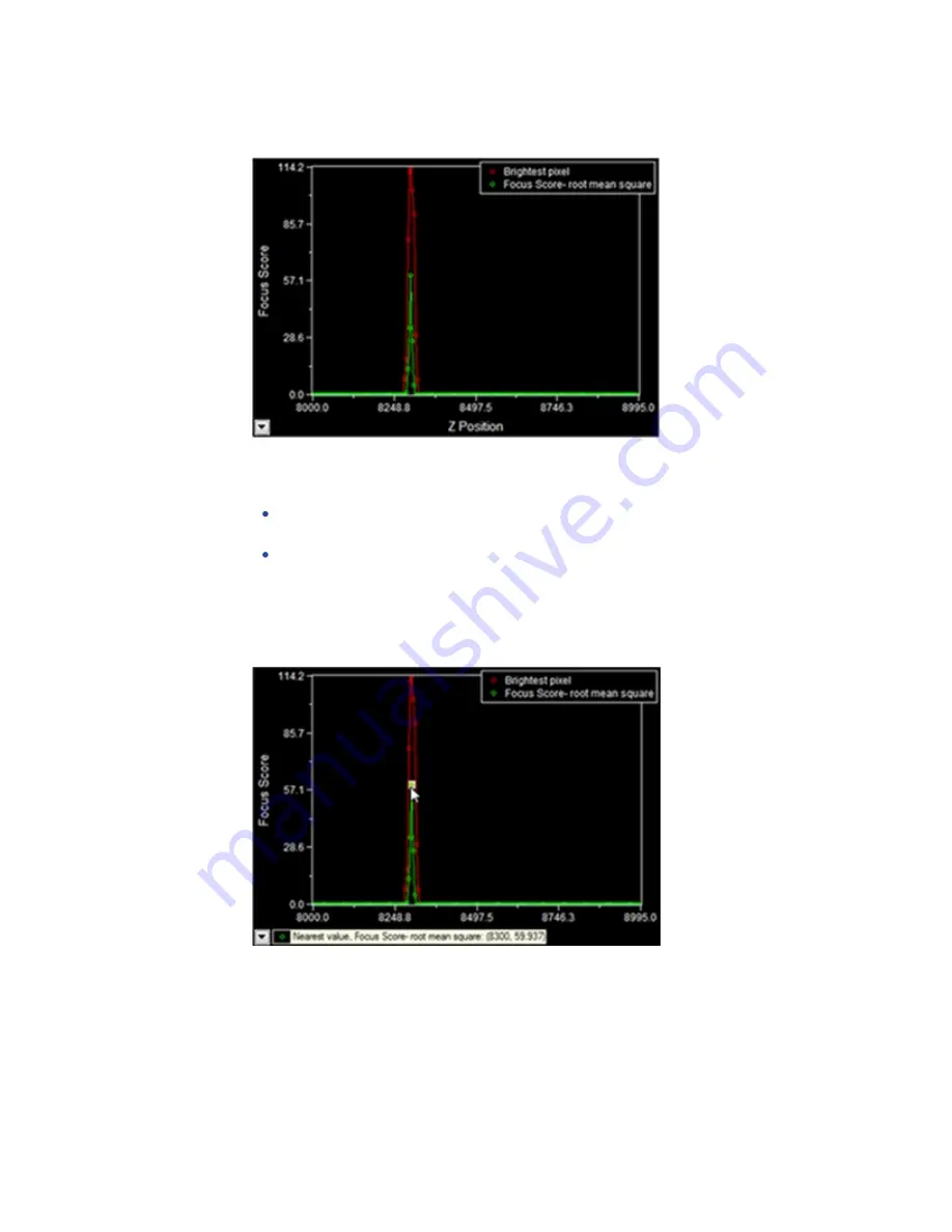 Molecular Devices ImageXpress Confocal HT.ai User Manual Download Page 225