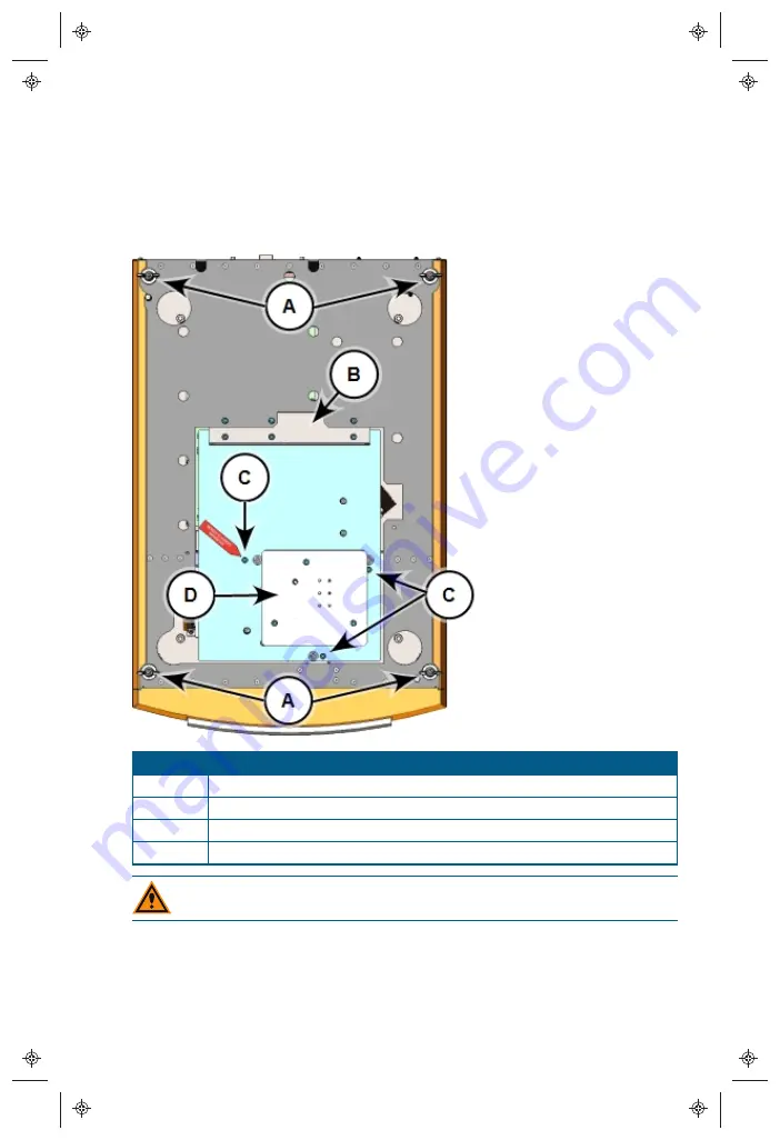 Molecular Devices SpectraMax MiniMax Скачать руководство пользователя страница 7