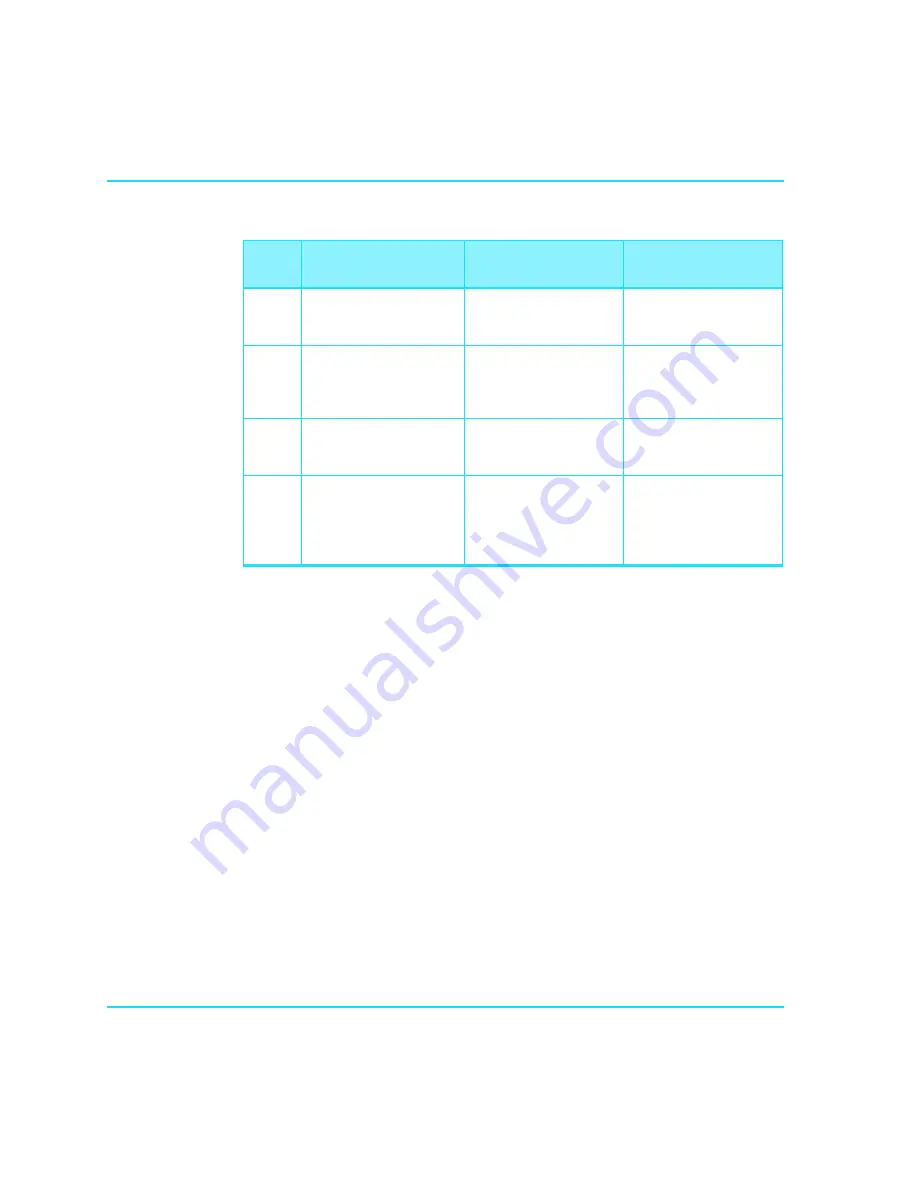 Molecular Devices StakMax User Manual Download Page 140