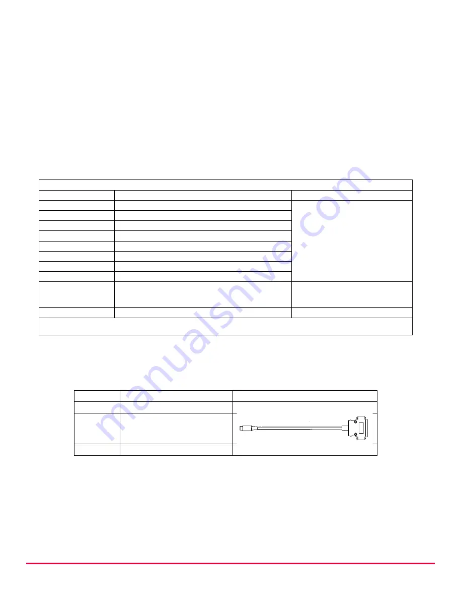 molex 638019100 Скачать руководство пользователя страница 15