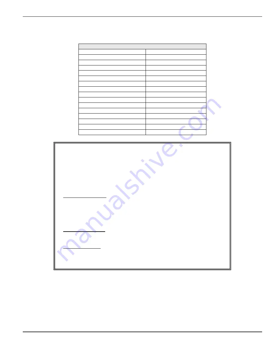 molex TM2000 Скачать руководство пользователя страница 27