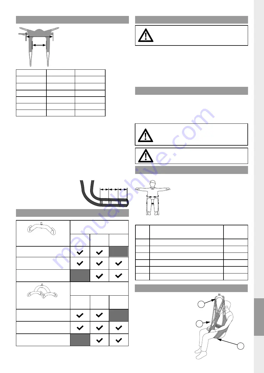 Molift EvoSling Hygiene User Manual Download Page 37