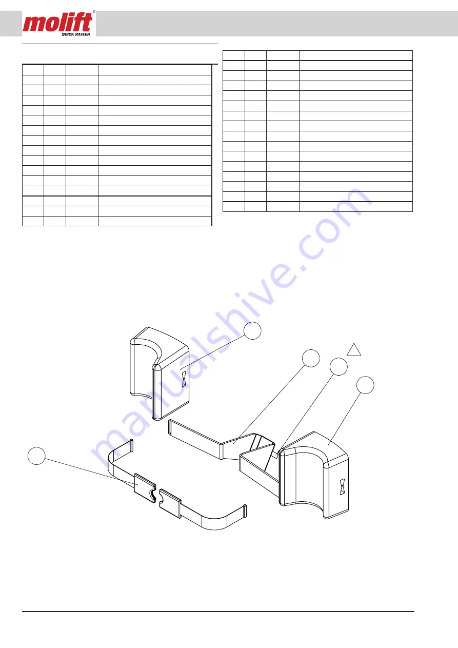 Molift Quick Raiser 2+ Technical Manual Download Page 22