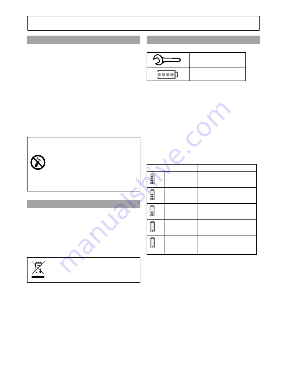 Molift Quick Raiser 205 User Manual Download Page 12