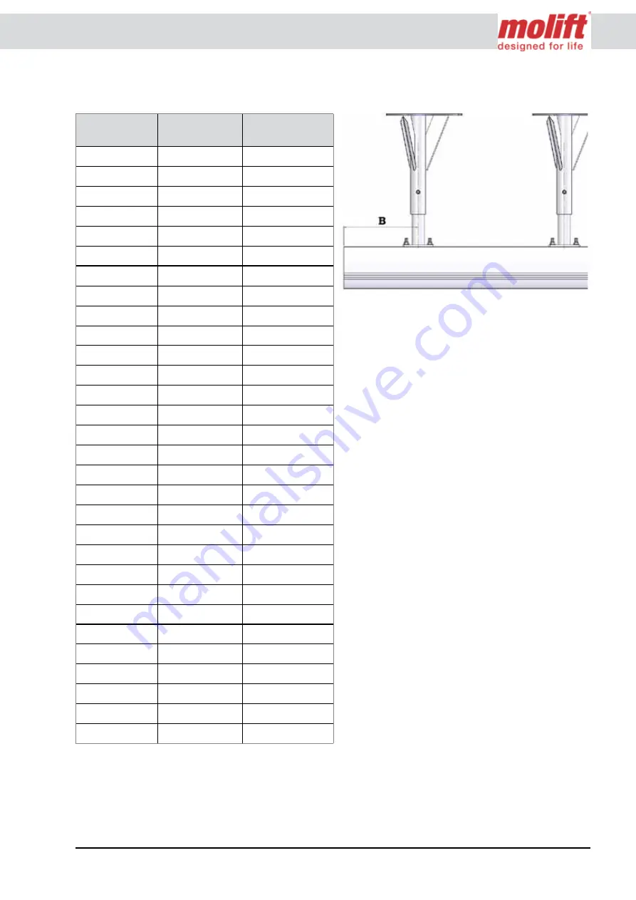 Molift Rail System Скачать руководство пользователя страница 101