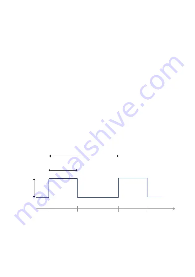 Mollii Control unit User Manual Download Page 20