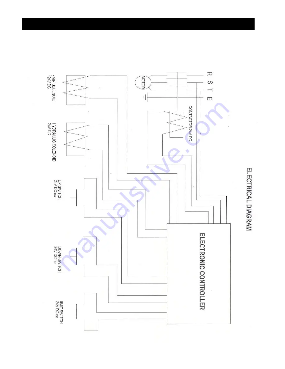 Molnar SL02 Installation Operation & Maintenance Download Page 16