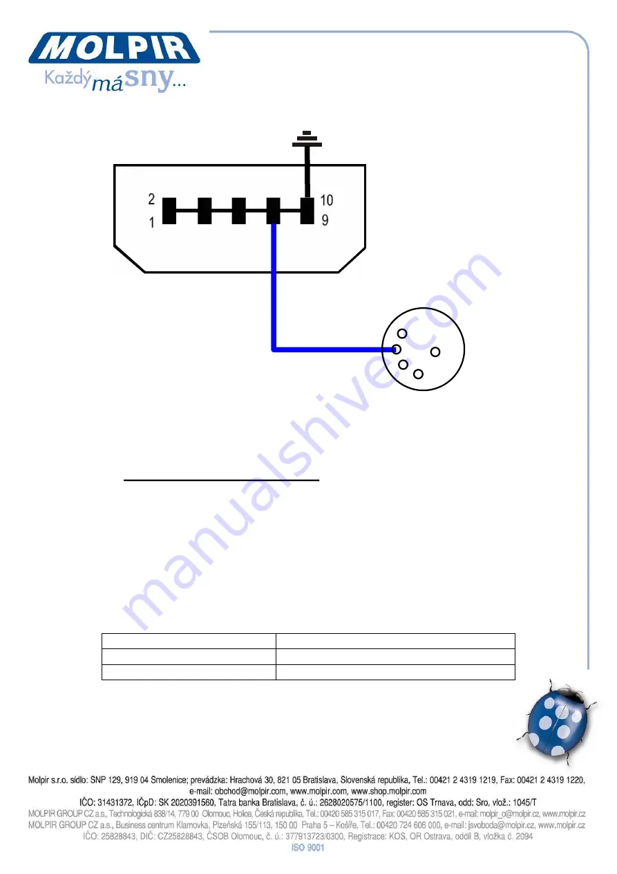 Molpir MTB200 User Manual Download Page 5