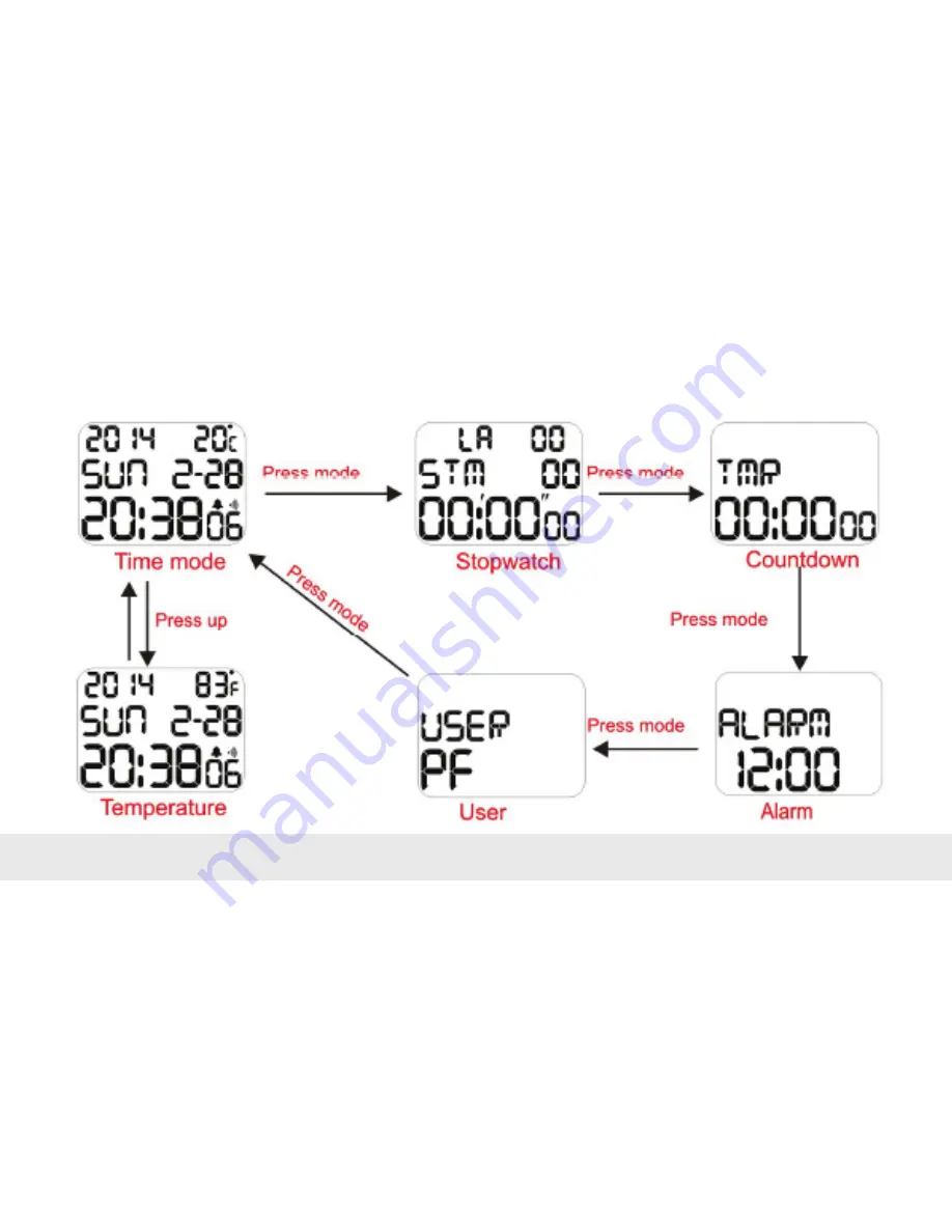 Momentum HEARTWARE Operating Instructions & Warranty Information Download Page 12