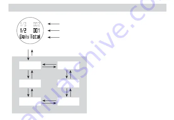 momoDESIGN O.ME.R Umberto Pelizzari UP-X1 Quick Start-Up Manual Download Page 28