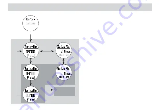 momoDESIGN O.ME.R Umberto Pelizzari UP-X1 Quick Start-Up Manual Download Page 39