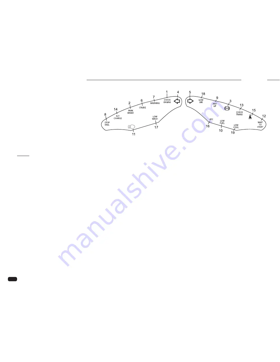 Monaco Camelot 2007 Owner'S Manual Download Page 194