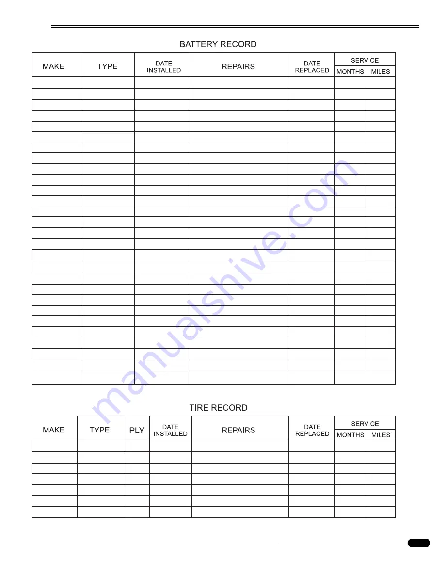 Monaco Cayman 2005 Owner'S Manual Download Page 385