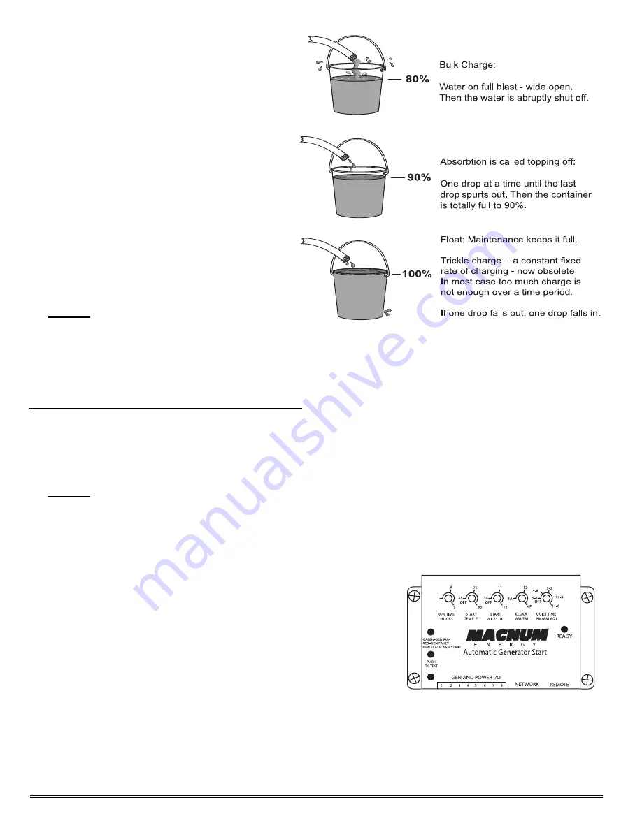 Monaco DYNASTY 2006 User Manual Download Page 266