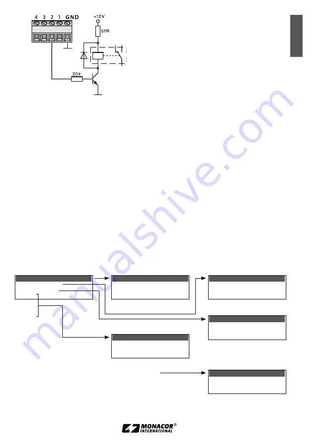 Monacor 1000122 Instruction Manual Download Page 9