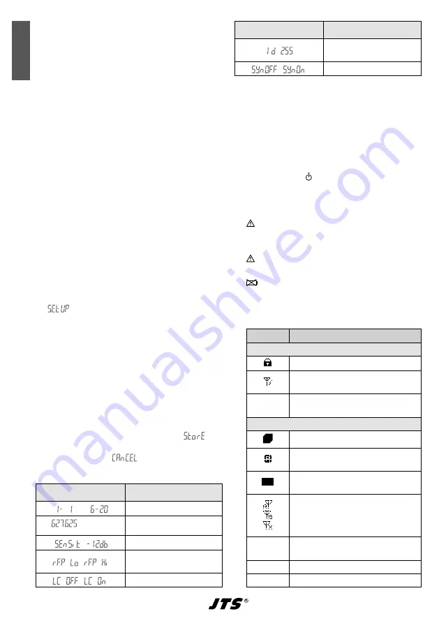 Monacor 1000122 Instruction Manual Download Page 32