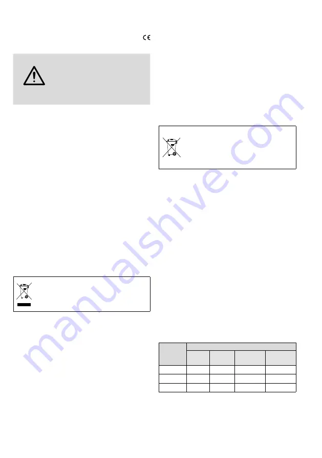 Monacor 17.6720 Instruction Manual Download Page 17