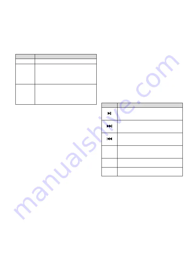 Monacor 17.6720 Instruction Manual Download Page 18