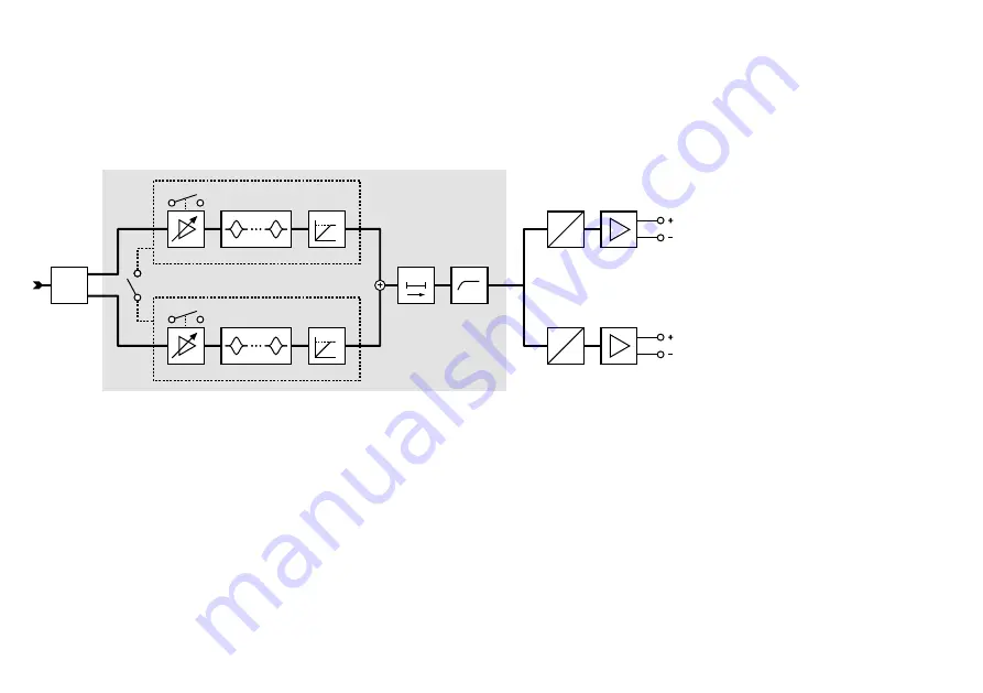 Monacor 17.6770 Instruction Manual Download Page 75