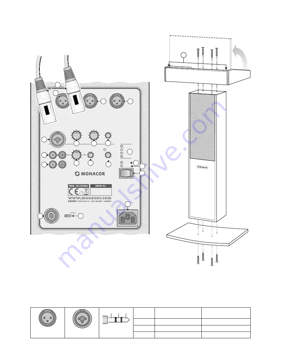 Monacor 17.8000 Instruction Manual Download Page 2