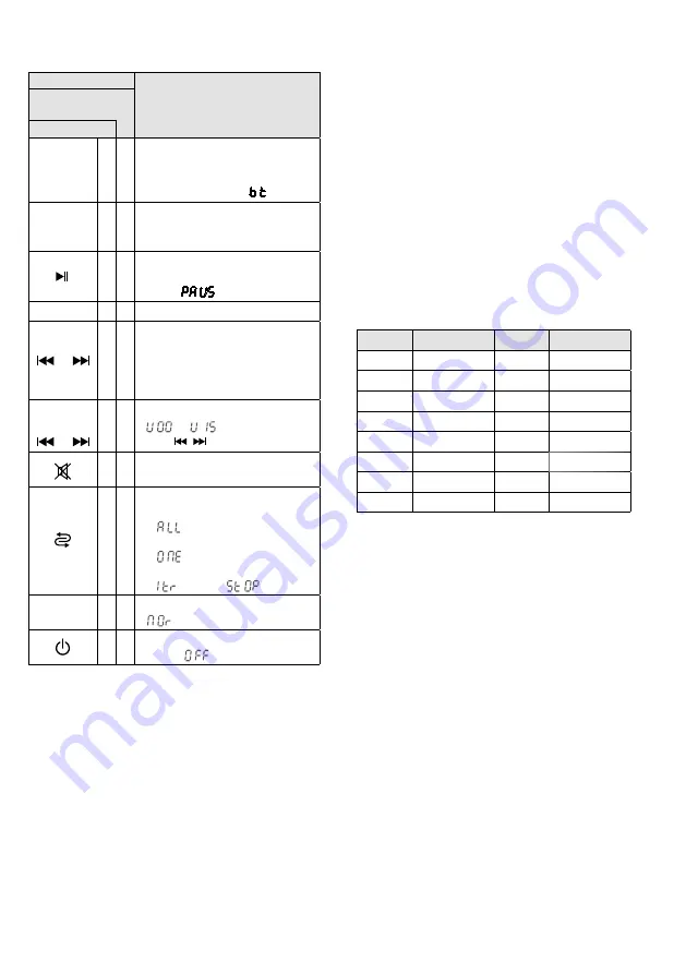 Monacor 17.9240 Instruction Manual Download Page 19