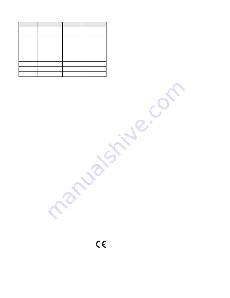 Monacor 19.7980 Mounting Instructions Download Page 11